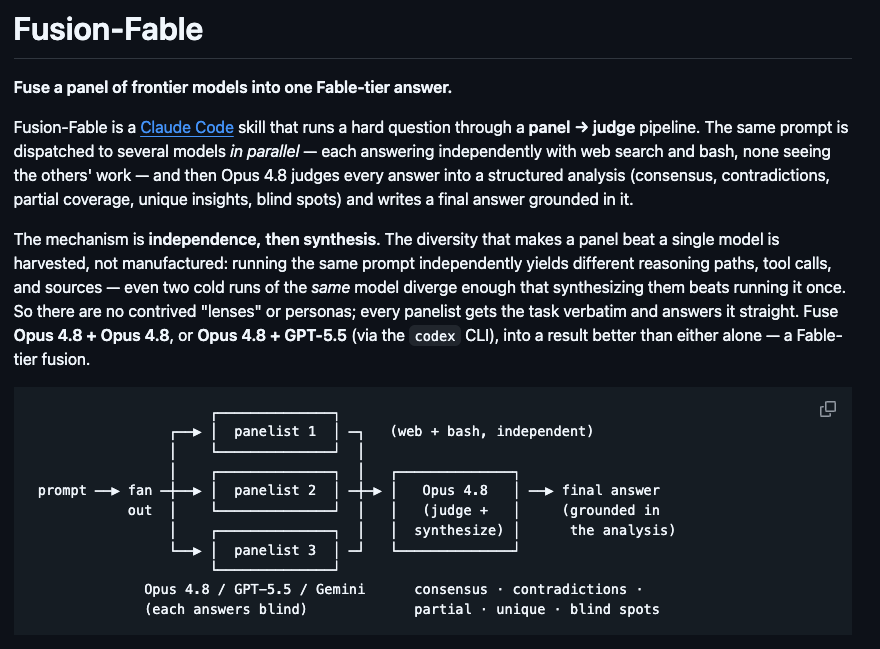https://github.com/duolahypercho/fusion-fable
