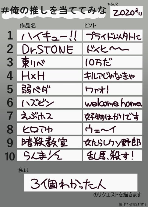 2020㍉ tweet media