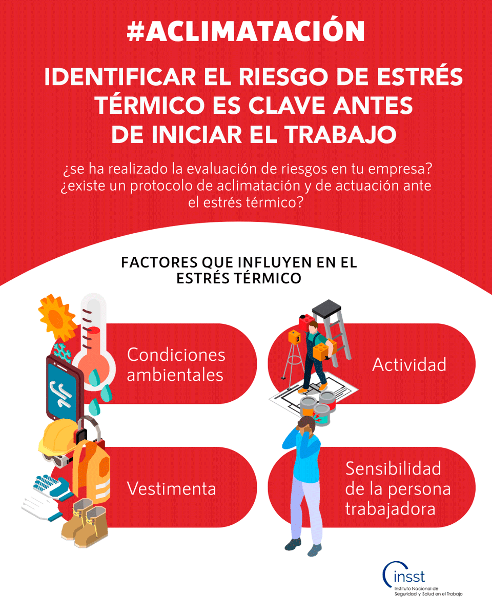 INSST_MITES_GOB's tweet photo. 🌡️ ¡Aquí está la respuesta!

El proceso de aclimatación debe durar 𝘂𝗻𝗮 𝘀𝗲𝗺𝗮𝗻𝗮: la mitad de la jornada el primer día, con incremento gradual el resto. ¿La habías acertado?

👉 https://t.co/CdH4WPgjC3 

#TrabajoyCalor #INSST #PRL https://t.co/Sz7rwoBg7y