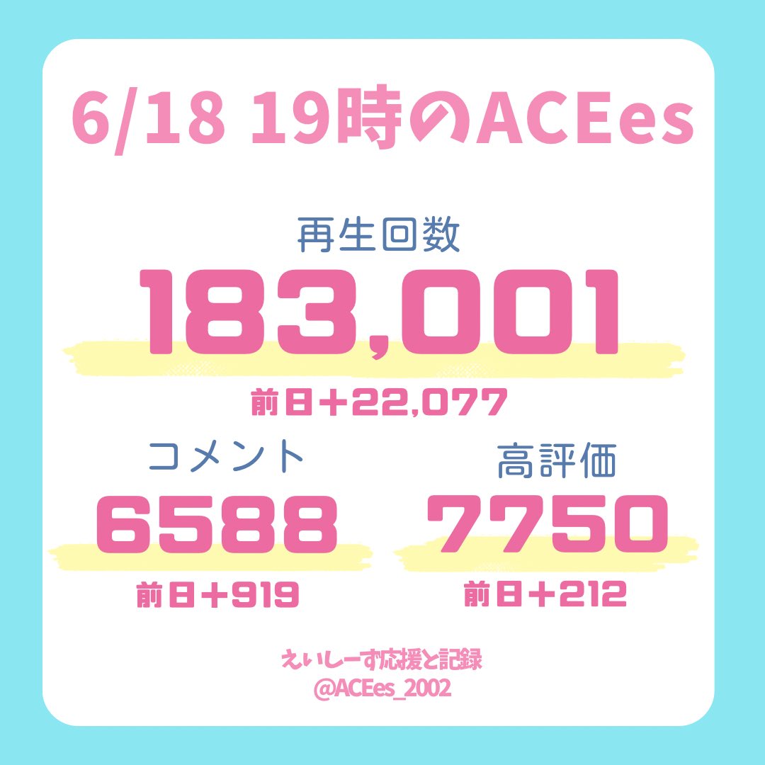 えいしーず記録と応援 tweet media