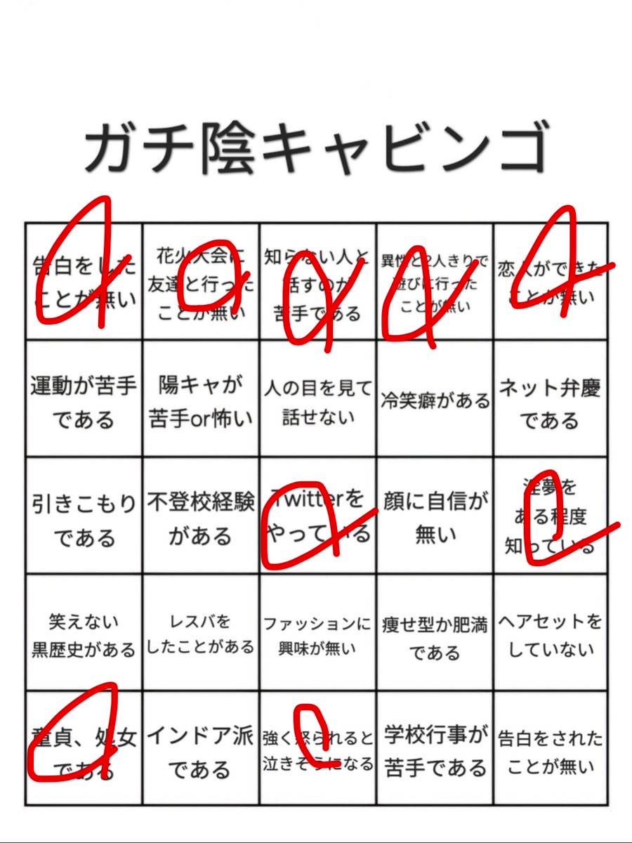 ガチ陰キャビンゴ ビンゴ！！！