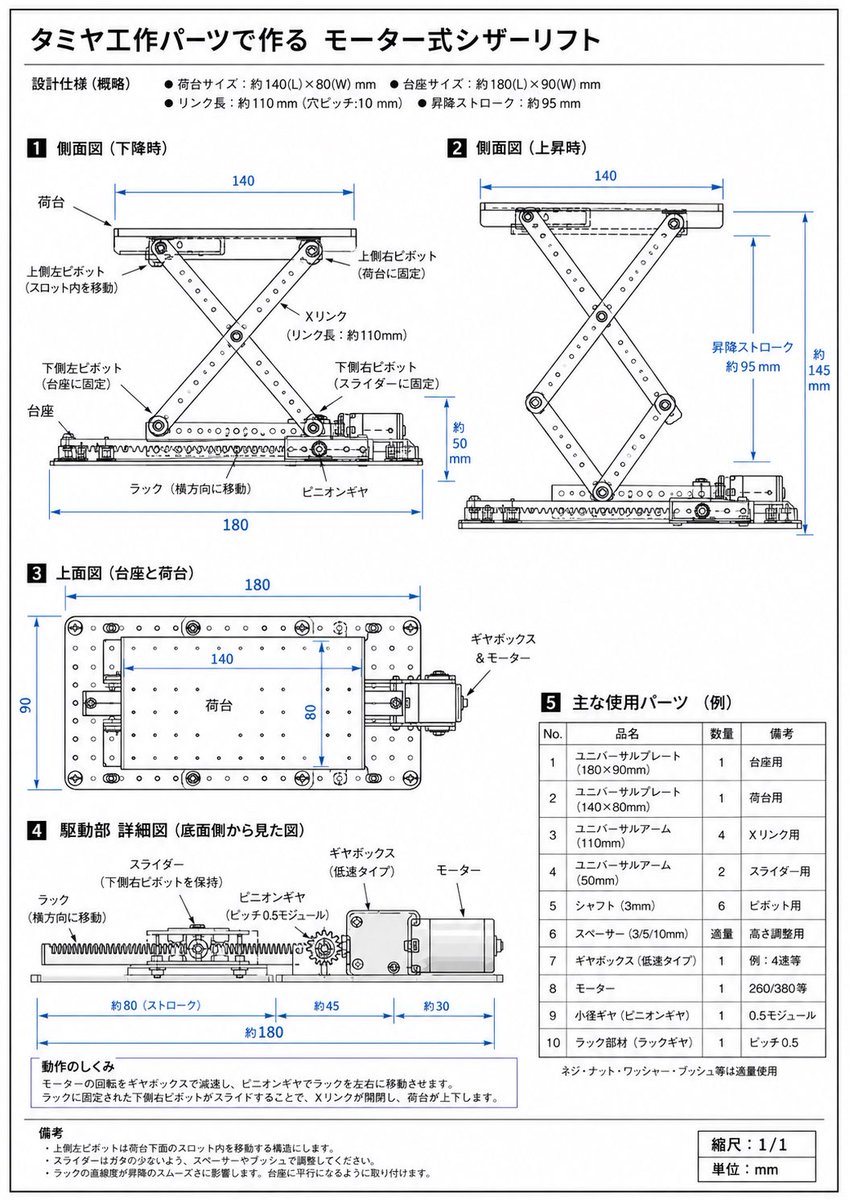 かなめ tweet media