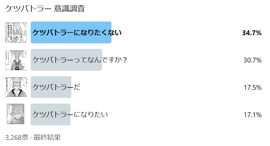 KetsuBattler's tweet photo. ケツバトラー https://t.co/qek5HHzhyh