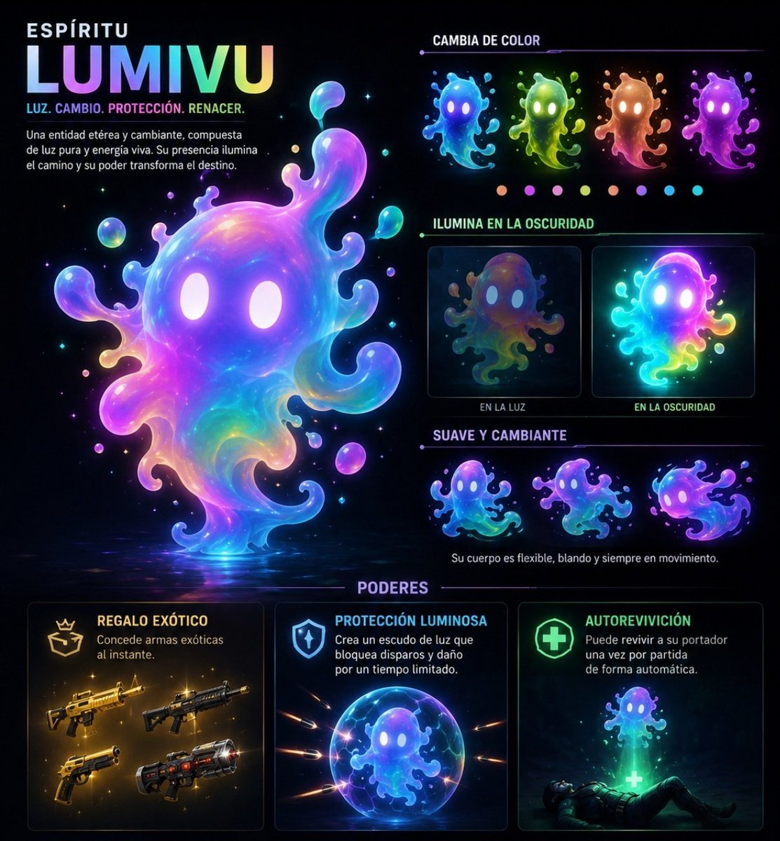 SalvaFernan's tweet photo. @TimSweeneyEpic @Fortnite @Fortnite_ES #DesignASprite 

Este espíritu se llama Lumi o Lumivu y es un espíritu Exótico y puede volar cerca del suelo cambia de color según el arma que tengas y se ilumina también de todos los colores en la oscuridad elige uno de esos tres poderes https://t.co/QFsp54mivv