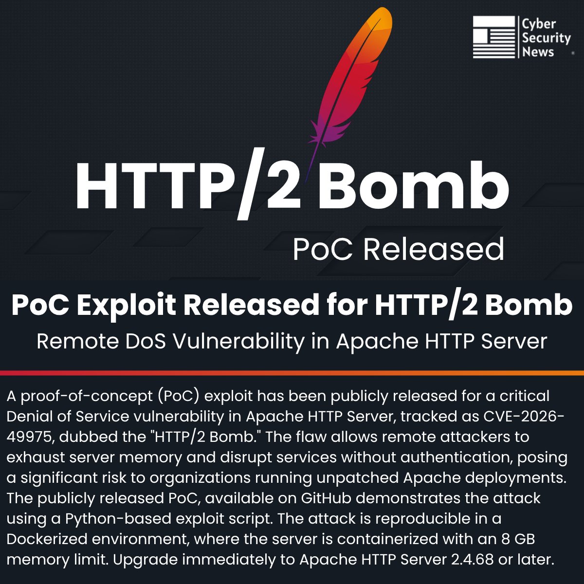 The_Cyber_News's tweet photo. PoC Exploit Released for HTTP/2 Bomb Remote DoS Vulnerability in Apache HTTP Server

Source: https://t.co/AnjXTI9uG0

A proof-of-concept (PoC) exploit has been publicly released for a critical Denial of Service vulnerability in Apache HTTP Server, tracked as CVE-2026-49975, dubbed the "HTTP/2 Bomb."

The flaw allows remote attackers to exhaust server memory and disrupt services without authentication, posing a significant risk to organizations running unpatched Apache deployments. 

The publicly released PoC, available on GitHub, demonstrates the attack using a Python-based exploit script. The attack is reproducible in a Dockerized environment, where the server is containerized with an 8 GB memory limit. Upgrade immediately to Apache HTTP Server 2.4.68 or later.

#cybersecuritynews