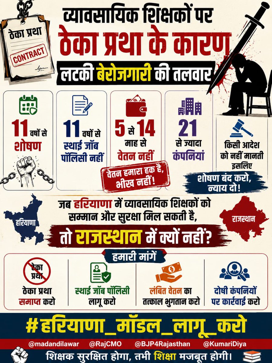deepak96831's tweet photo. @Viveksbarmeri https://t.co/FtDsWGOYsm