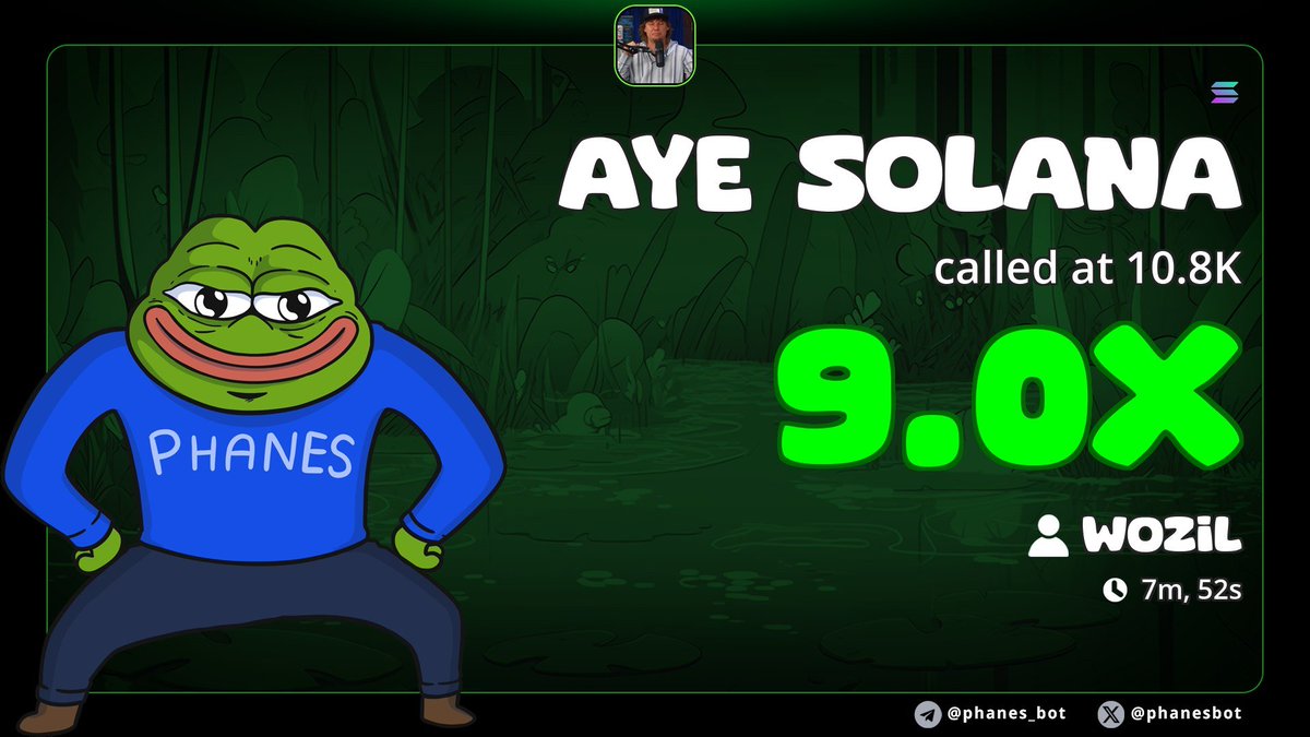 wozil24's tweet photo. $AYE SOLANA

Solana Song

Called at $10.8k mc 

9x up Nicely 

9ZY7aKNXaNqxvKNPKCnFcEb5j68aEoaEw9pN5RmJEg7f https://t.co/K74kuGKg6p