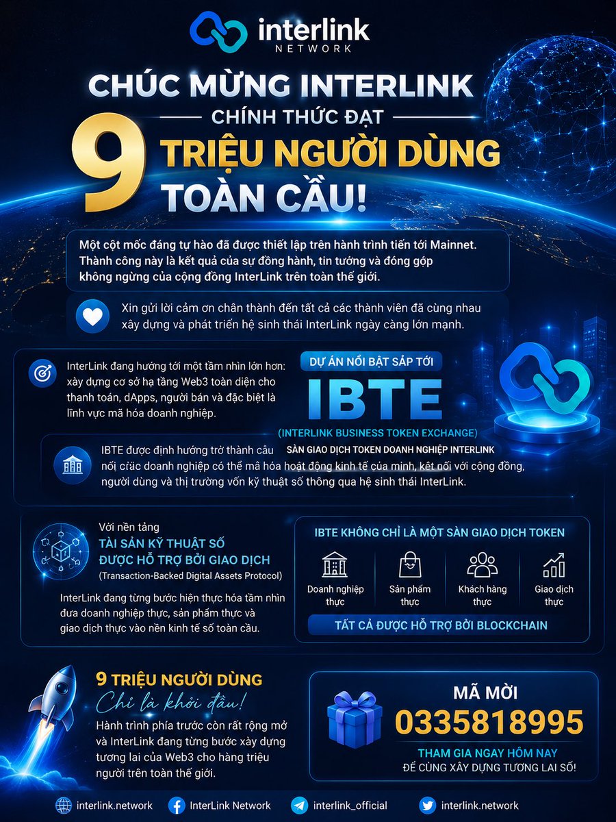 Hieu1995k37's tweet photo. 🎉 InterLink chính thức đạt 9 triệu người dùng toàn cầu! 🌍 Tiến gần Mainnet, đồng thời phát triển IBTE – sàn giao dịch token doanh nghiệp, kết nối doanh nghiệp thực với blockchain và nền kinh tế số tương lai. 🚀
#InterLink #ITLG #ITL https://t.co/FrGIMKlUxG