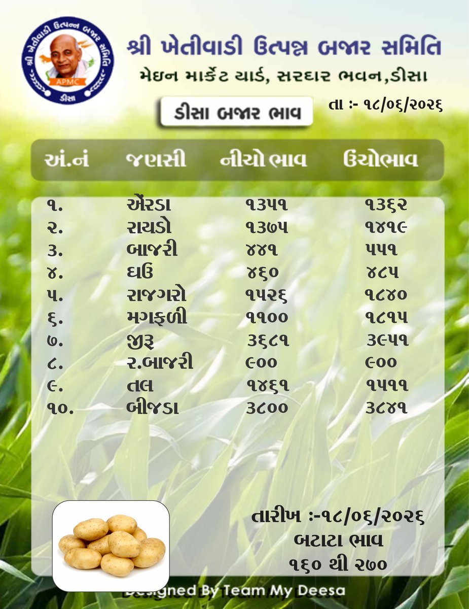 apmcdeesa's tweet photo. https://t.co/JoEUcg2IWX