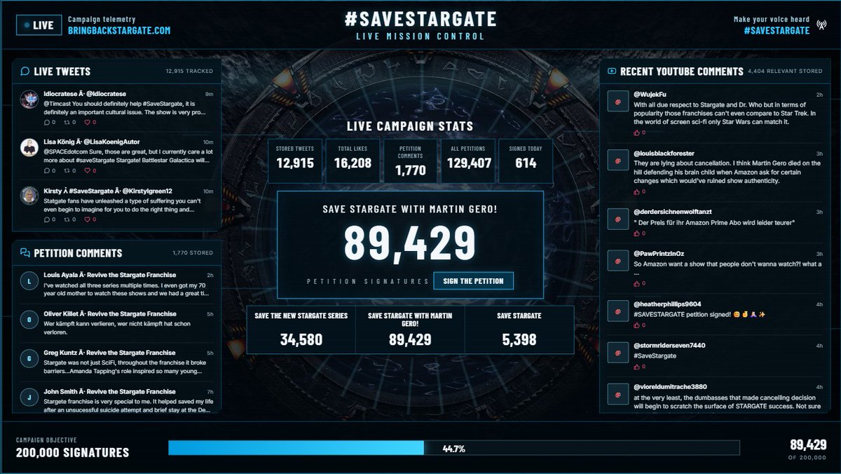 mattthedean's tweet photo. So close to 90,000 signatures now! WAAH WAAH WEEE WAAAH!!!! #SaveStargate

https://t.co/7Lq4rP6f32 https://t.co/ye3J09bQOX