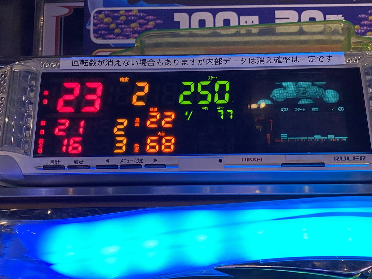 こうちゃん (@TOJOKOJIROU) / Posts / X