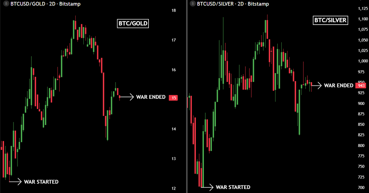 MaxCrypto tweet picture