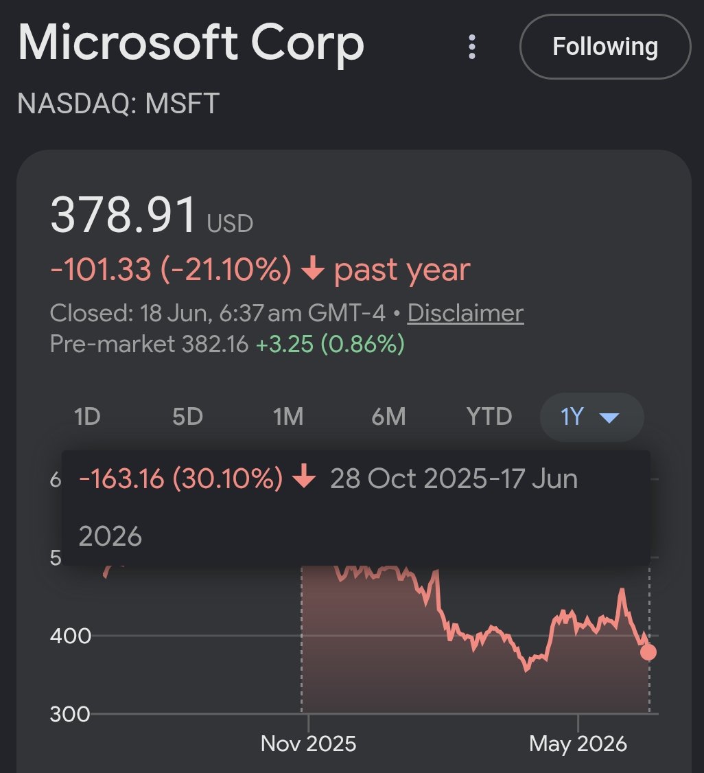 MsVeil tweet media