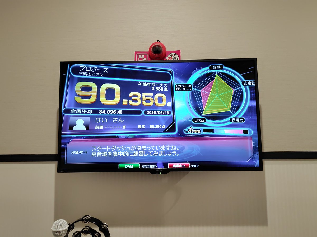 odakei1019's tweet photo. 初手からがなりまくってたら喉逝ったし点数伸びなくなったので解散 https://t.co/iQKn6Qs48Z