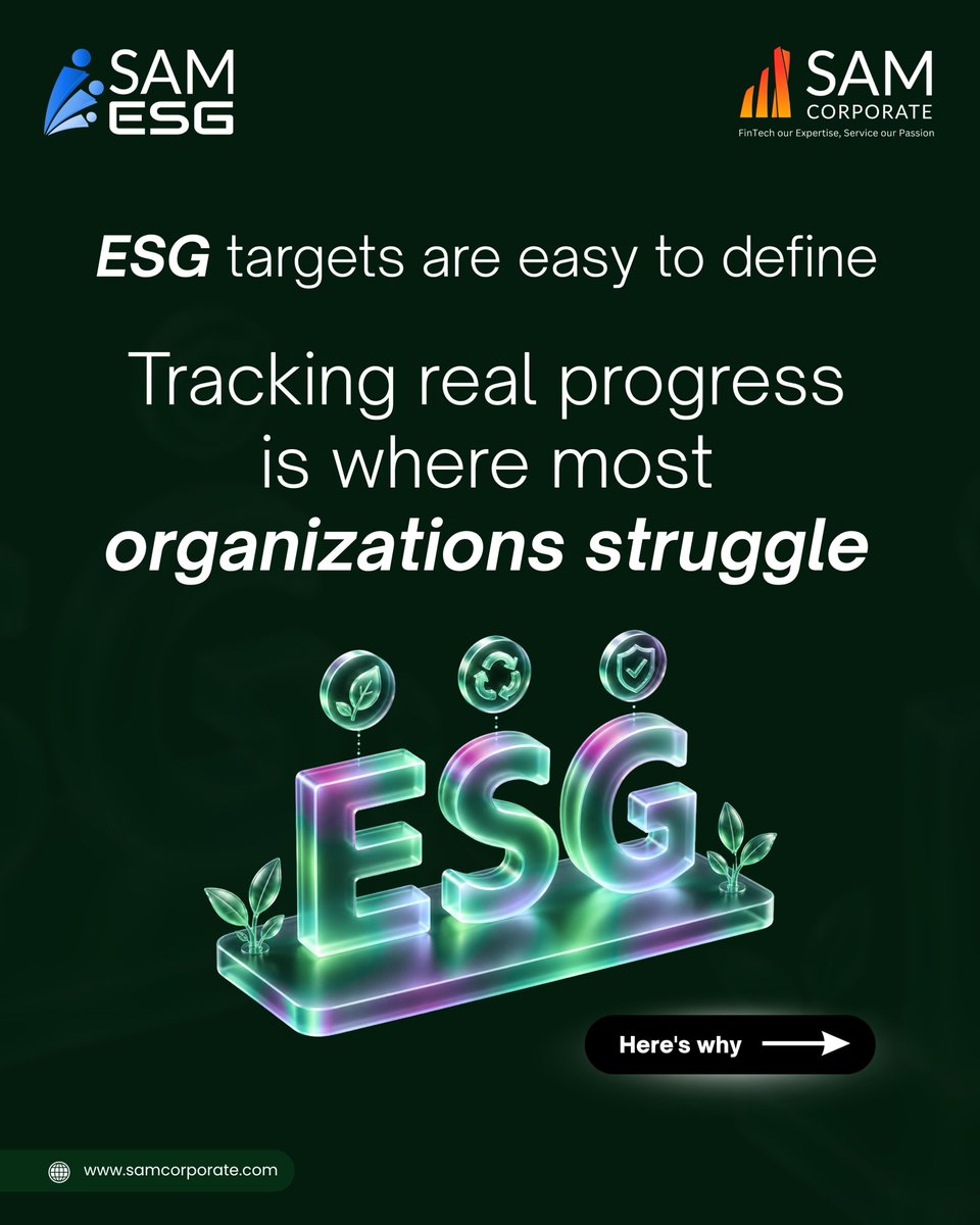 ESG targets are only valuable if you can track progress. SAMESG® helps ...