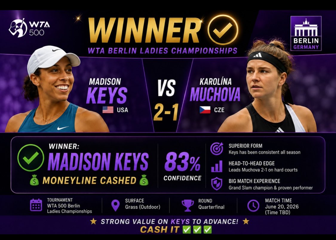 DoctorsportsHQ's tweet photo. Easy winner 
#Freebets 
#Vip 

✅✅✅🎾🎾🎾

More winners join now 😇

https://t.co/fvY0q46ozp

#WTA #GamblingX https://t.co/D7wevNfDNN