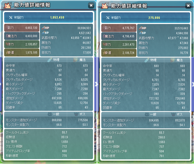 youril1123's tweet photo. 大型初日のラテールの成果
緩和された星座だったりイカロスノルニルの追加エンチャだったりを一気に進めたから大分ステータス伸びたね https://t.co/SMsKzu4sv1