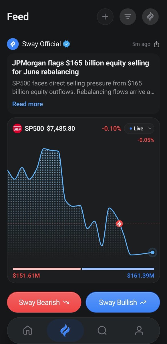 bayagyaga's tweet photo. Just jumped into @swaydotfun and this actually feels different.

It's the first "Narrative Market", you spot stories and trends forming in real time and actually trade positions on them. Like turning your gut feeling on where things are heading into real onchain plays. Not another basic prediction market.

An Alpha in the making! Follow them for possible early codes!