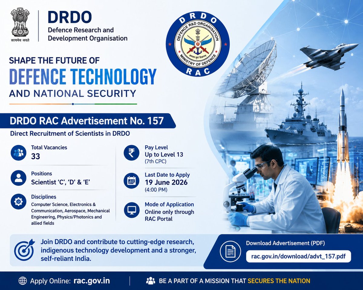profgrsinha's tweet photo. DRDO @DRDO_India through Recruitment & Assessment Centre (RAC) announces direct recruitment of experienced Scientists in the Defence Research & Development Service (DRDS) cadre.

 🔹 Total Vacancies: 33
🔹 Positions: Scientist 'C', Scientist 'D' & Scientist 'E'
🔹Computer Science, Electronics & Communication, Aerospace, Mechanical Engineering, Physics/Photonics, and allied fields
🔹 Deadline: 19 June 2026 (May confirm on website while applying)

Details: https://t.co/LB2EnHirHn

#DRDO #RAC #ScientistRecruitment #ResearchCareers #Innovation #DefenceTechnology #EngineeringJobs #ScientificResearch #ProfGRSinha #TechnologyLeadership #AtmanirbharBharat #STEMCareers