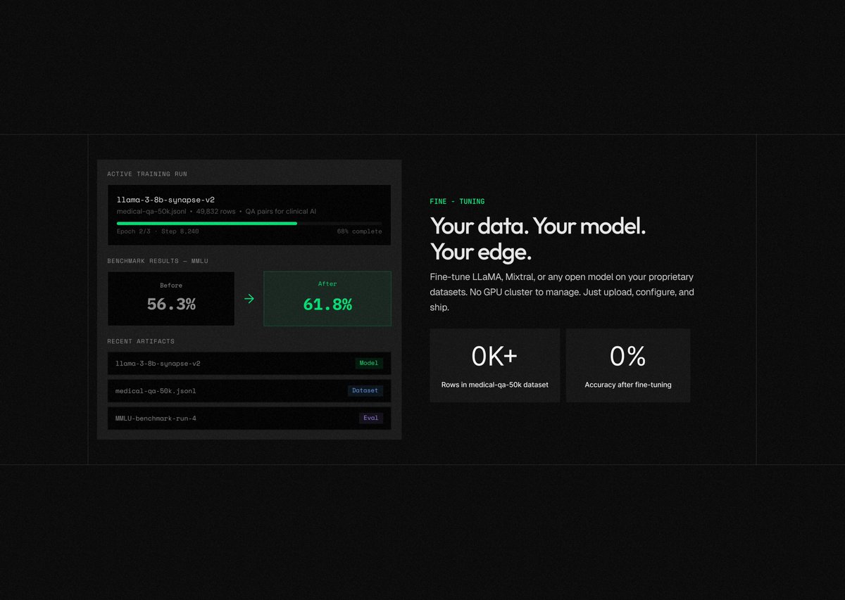 danellisona's tweet photo. Why does every AI startup look exactly the same after using Framer templates? Lazy copycat slop?

By: @mriduljoshi_