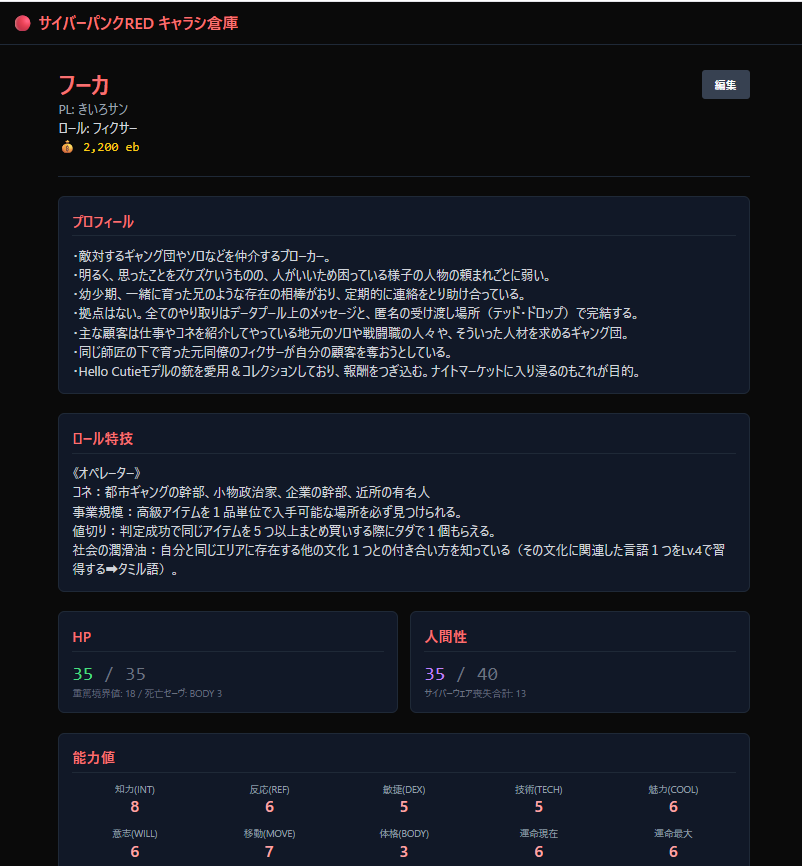 kiir0_san's tweet photo. 作成していただいた『サイバーパンクREDキャラシ倉庫』様で早速つくってみました♪
きいろサンはココフォリア勢なので、そのままの駒貼り付けはできませんがチャパレはそのままコピペでOKのはず！何よりカッコよくて見やすいのが嬉しい♪
他のキャラも作ってみて、フィードバックしたいと思います！ https://t.co/bSAWWIKwHB