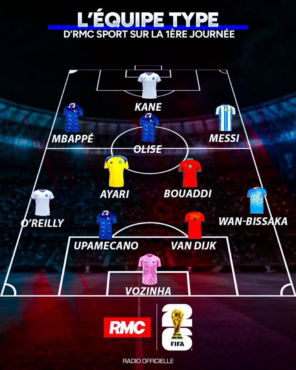 ActuFootRDCongo's tweet photo. 🚨 | Aaron Wan-Bissaka récompensé ! 🕷️

Le latéral droit congolais figure dans le 11 type de la première journée de la Coupe du Monde, publié par RMC Sport. ⭐

Une récompense méritée après sa très belle prestation face au Portugal. 🐆

 Félicitations à  L’Araignée  ! 🇨🇩🕸️

📸 @RMCsport