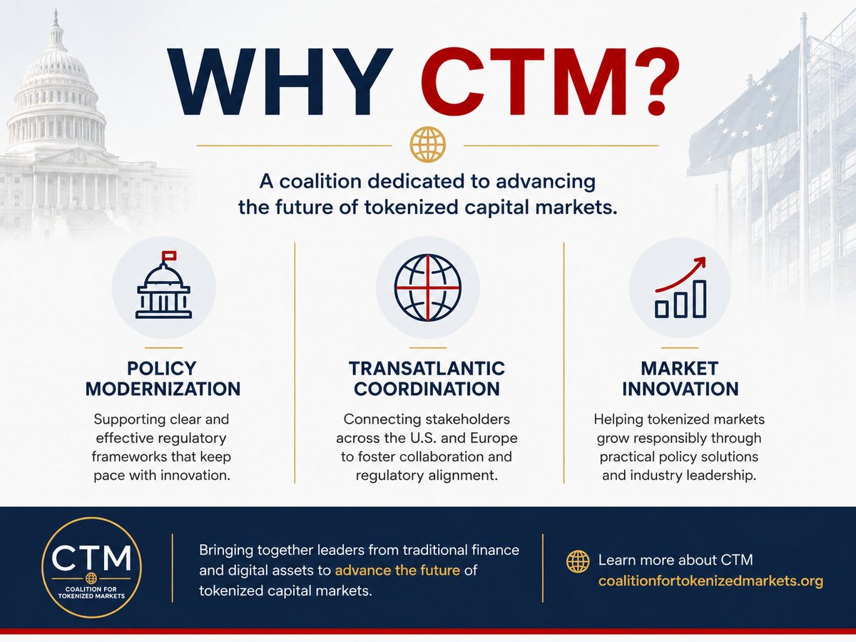 Coalition for Tokenized Markets tweet media