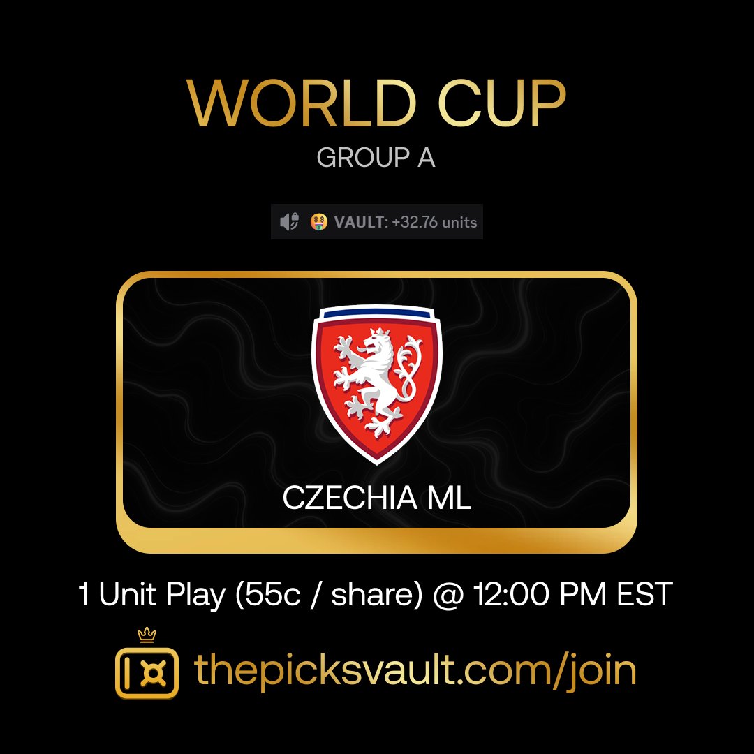 thepicksvault's tweet photo. Trading on https://t.co/F3hnFwNDcR with a Czechia ML pick today (55c / share). Was leading in their first match vs SK and are now in a must-win match vs South Africa who did not look sharp in their first match and have lost 2 players to red cards.

#WorldCup #SportsGamblingX https://t.co/Y5VOiUIrpk