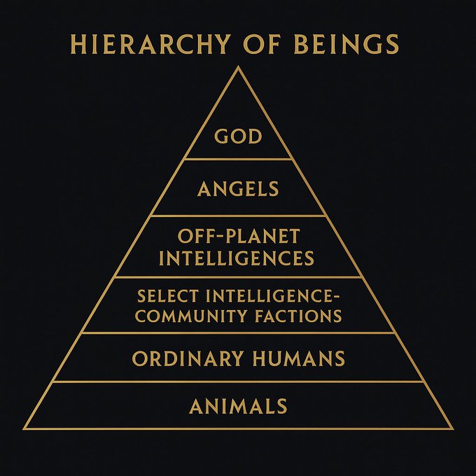 Jamzen's tweet photo. fkn amazin Satan's plan ... so many peeps not overstand they are possessed. from @RealCandaceO down to #SpacesHosts & #Cohoes & #CryptoNAGgers ...
#RomeNeverHadTheAuthority
https://t.co/xuv7U3b2Xo https://t.co/IhNzo1apcD