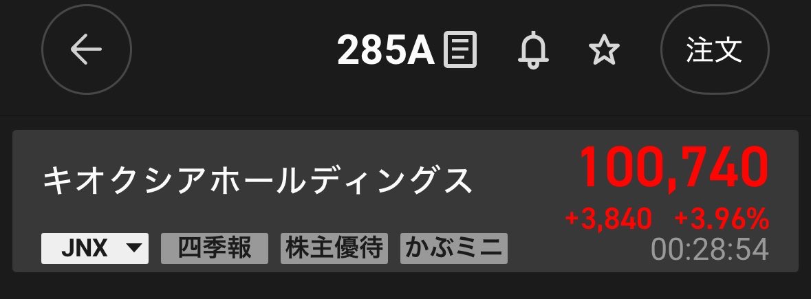GAFA穴ダデイー集落 tweet media