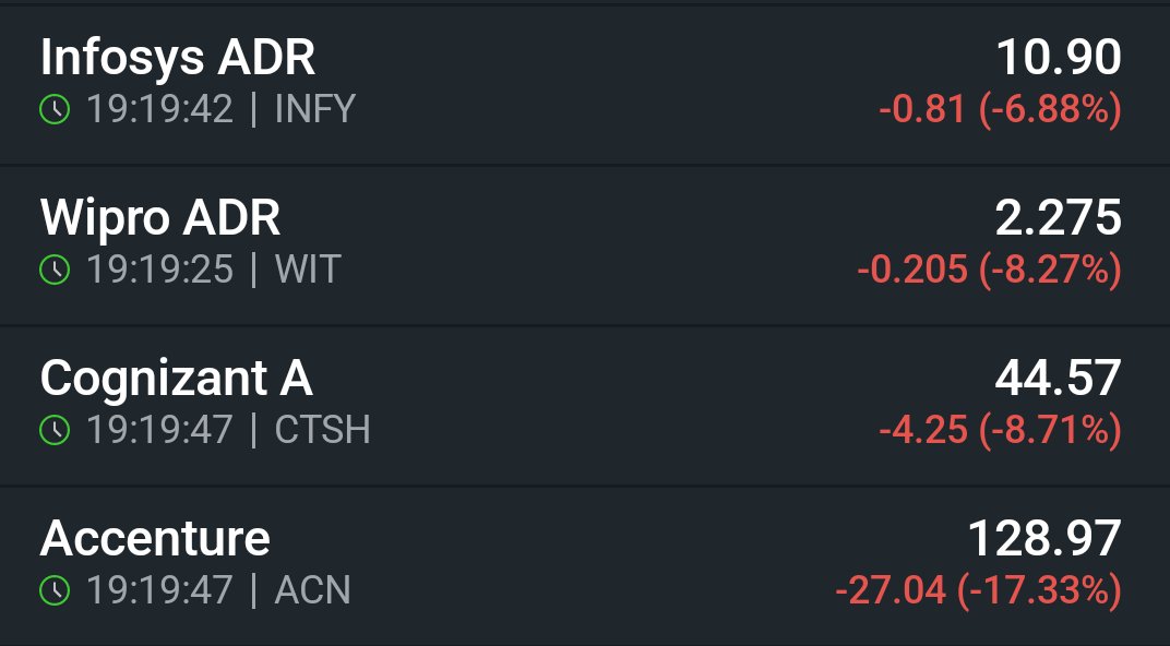 CHARTTRADE_ tweet picture