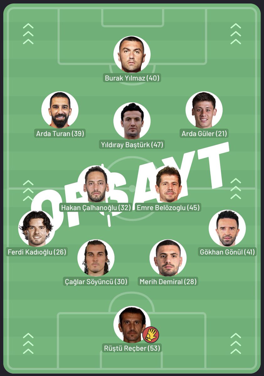 theburkecan's tweet photo. @enginceyhan1903 milli takım prime’larını toplayacaksak budur https://t.co/Jaiwu0HIQB