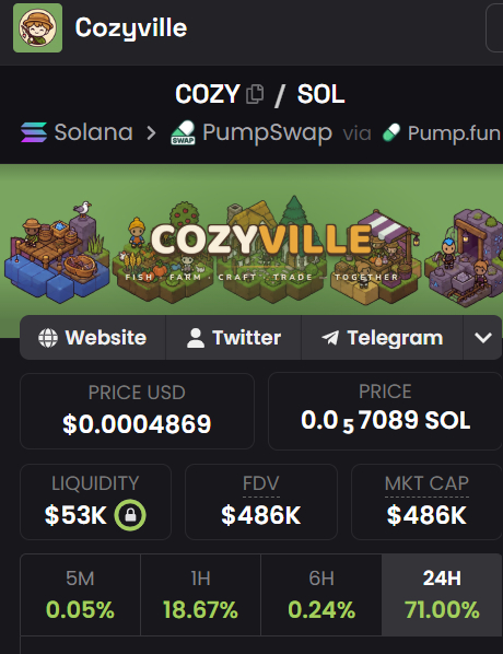 Ramelhehe's tweet photo. @100xShaman You forgot $COZY fam

@playCozyville https://t.co/XRP5WNY0lv