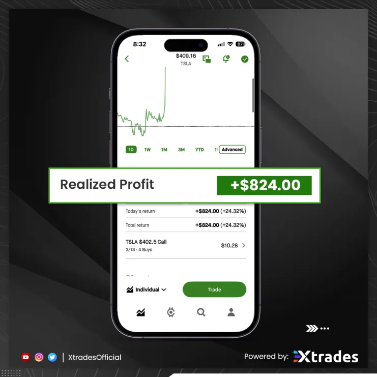 Chat3Free's tweet photo. Hot stocks are discussed every day.

Discord Link Here ➡️ https://t.co/B96YKJ8cNF

$TURB
 
$TMDE
 
$AVGO https://t.co/lQ9LKZidbK