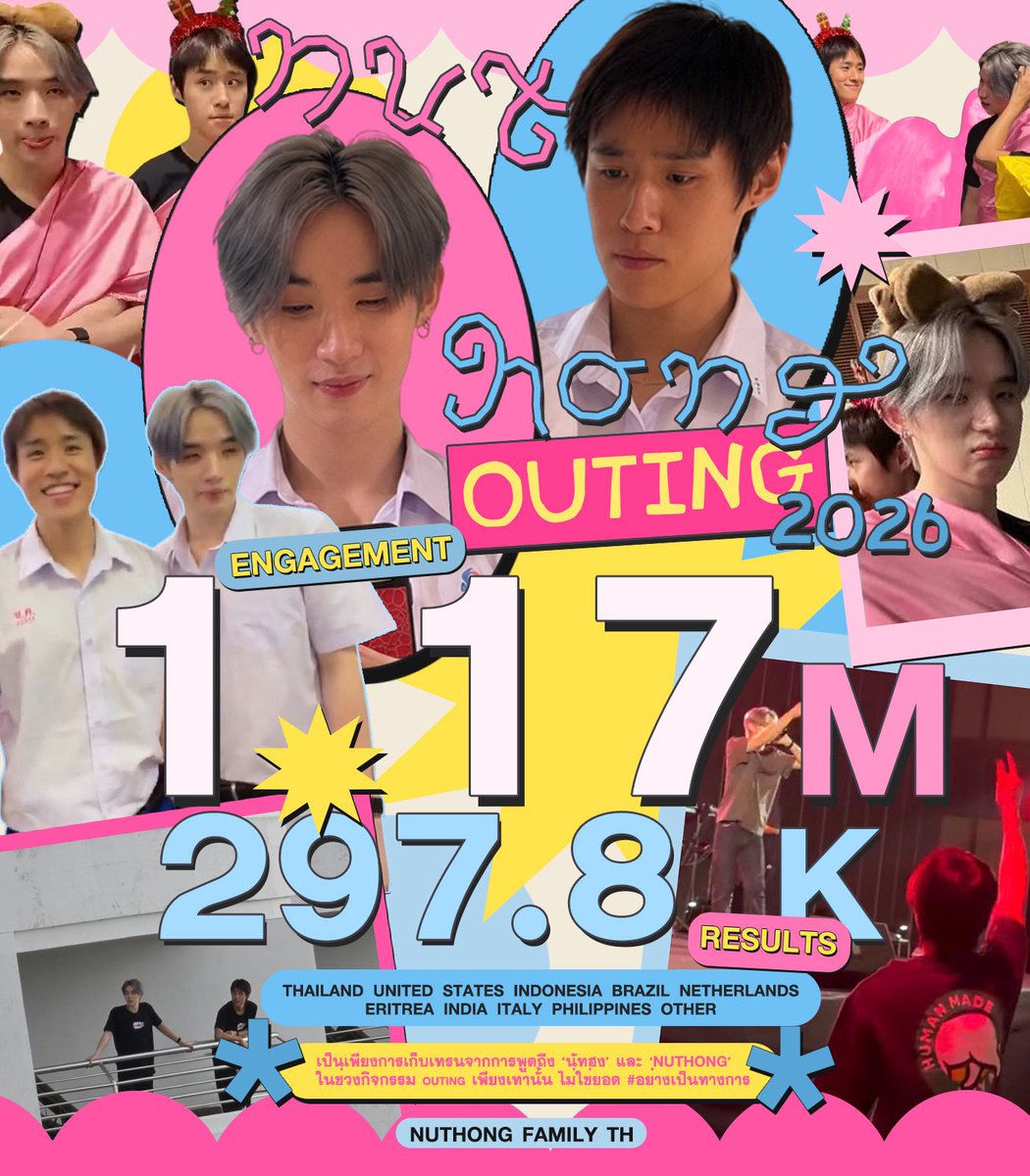 NutHongFamilyTH's tweet photo. นัทฮงแฟมขออนุญาตรวบรวมสถิติการกล่าวถึง #นัทฮง #NutHong ช่วงงาน Outing พบว่า

มีการพูดถึง นัทฮง,NutHong กว่า 297.8K ทวีต สร้างเอนเกจเมนต์รวมกว่า 1.17 M 🩵🩷

* ยอดทั้งหมดนี้ไม่มีการนัดเทรนด์อย่างเป็นทางการ เป็นเพียงการรวบรวมสถิติจากบ้านภายใน 24 ชั่วโมงเพียงเท่านั้น 🫶🏻 https://t.co/zOXHG0lYF3