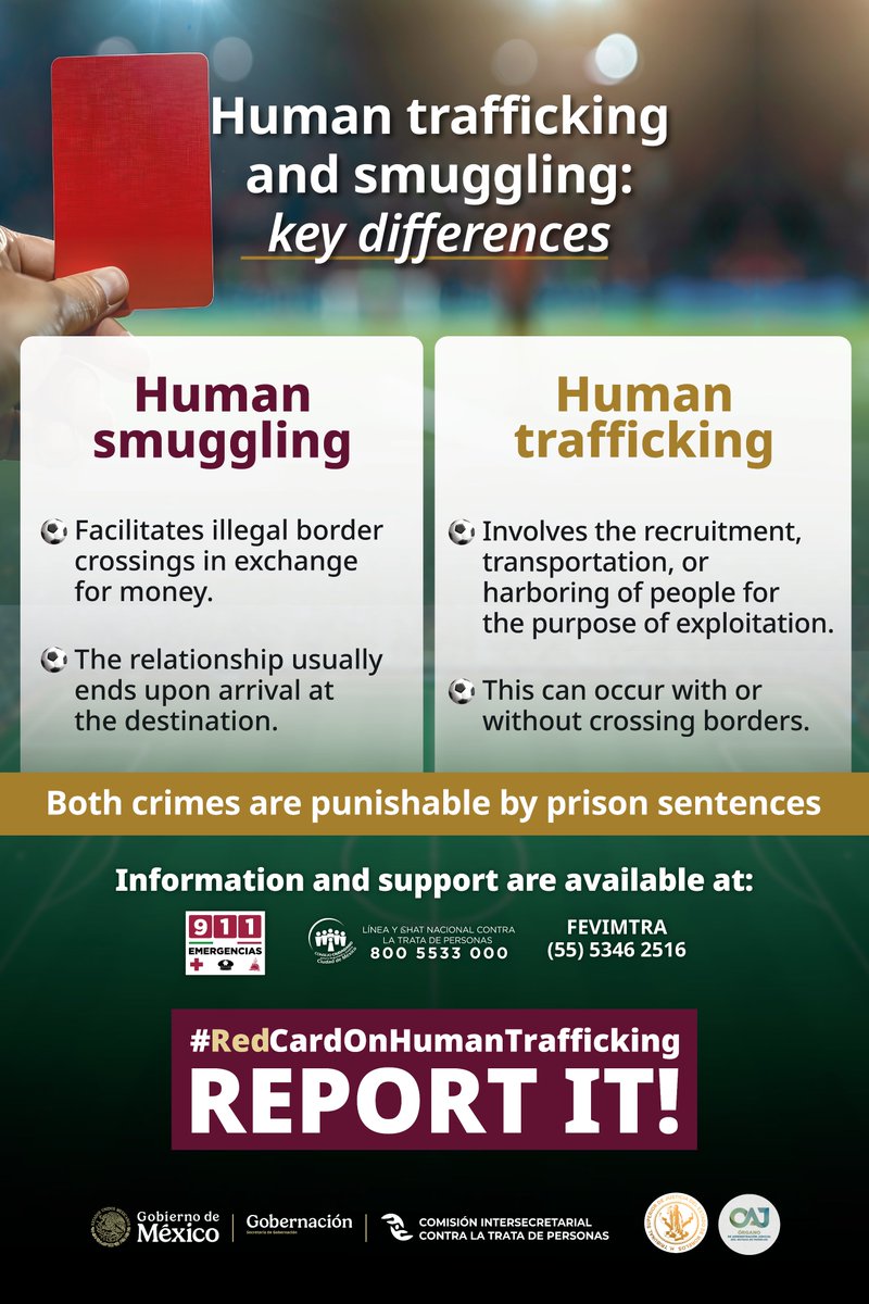 TSJMorelosOf's tweet photo. ๐ซ Human trafficking and human smuggling are not the same.
Human trafficking involves the exploitation of people, while human smuggling involves facilitating unauthorized border crossings in exchange for payment.
#RedCardOnHumanTrafficking #ReportIt #HumanRights #Prevention https://t.co/MQUicUIxm4