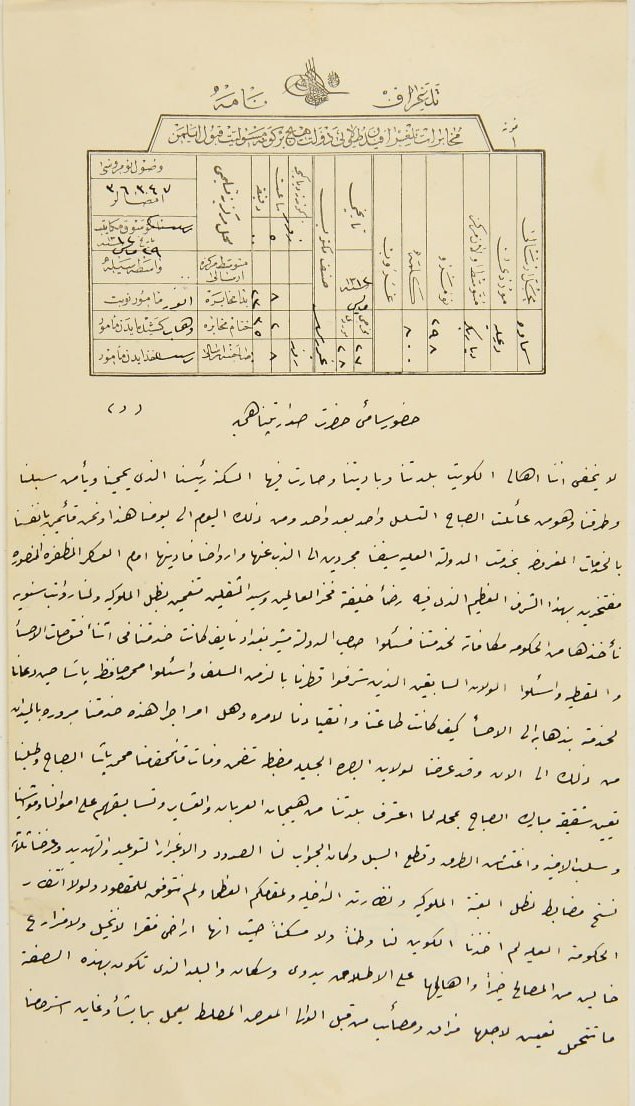 arabhistoryp's tweet photo. شيوخ و أعيان و كبار عائلات الكويت يطلبون من الصدر الأعظم تعيين مبارك الصباح حاكما للكويت بعد مقتل أخيه محمد باشا الصباح.
#الكويت
#الكويت_الآن
#عائلات_الكويت https://t.co/o14qfr6hEX