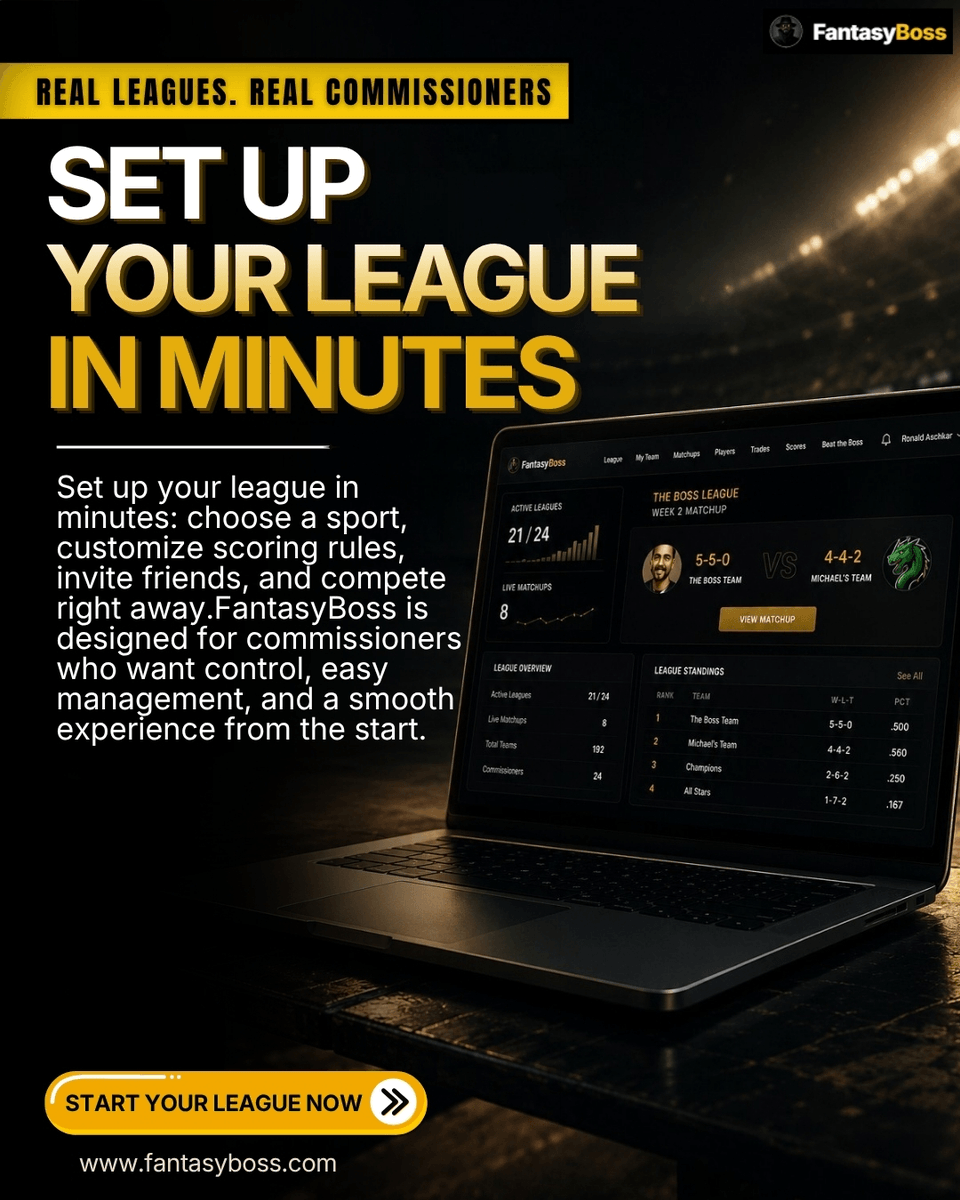 FantasyBoss's tweet photo. REAL LEAGUES. REAL COMMISSIONERS.
 Set your league in minutes: choose your sport, customize scoring rules, invite friends, and compete immediately. FantasyBoss is built for commissioners who want control, effortless management,... https://t.co/pgyvaq4RDU