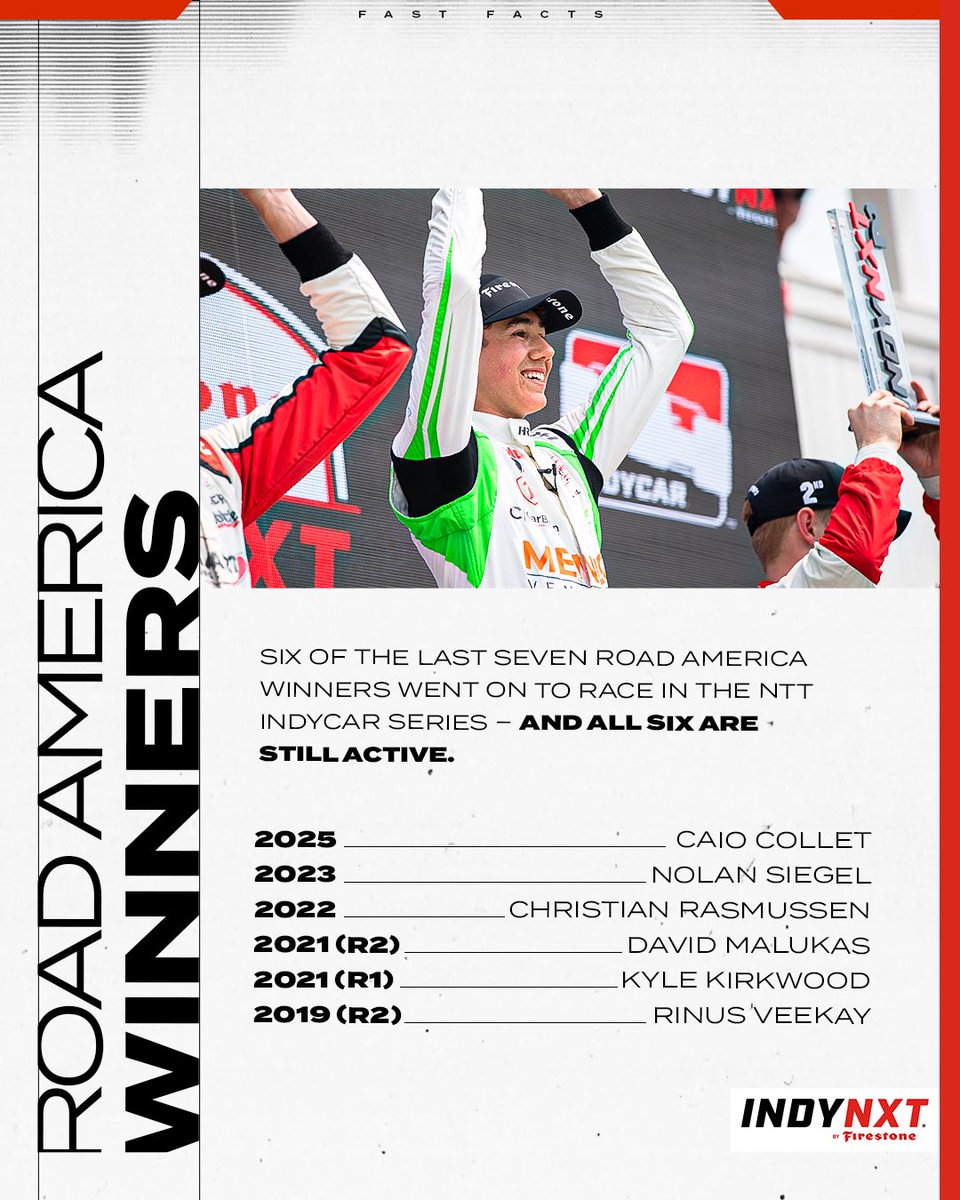 INDYNXT's tweet photo. Recent history says winning at @RoadAmerica doesn't hurt if you want a shot at @IndyCar 👀 https://t.co/LUFPNweJmG