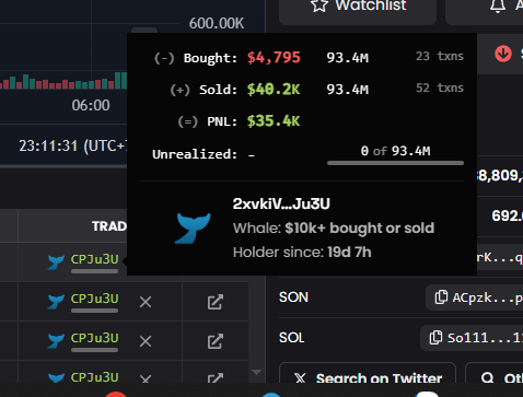 ArbitrageXbot's tweet photo. ⚡️ PROFIT ALERT ⚡️

🔹 Token: $SON
🔹 CA: ACpzkGJV3DDU8HXy8yjab7RL9qNmDGym2GwLkzNppump
🔹 Total Profit: +$35K 🚀

Manual traders are still refreshing charts while the bot is printing.

#Solana #SOL #MemeCoin

👇 Start trading like a pro. Telegram Bot link is in the comments! 👇 https://t.co/Df4PPJNZGm