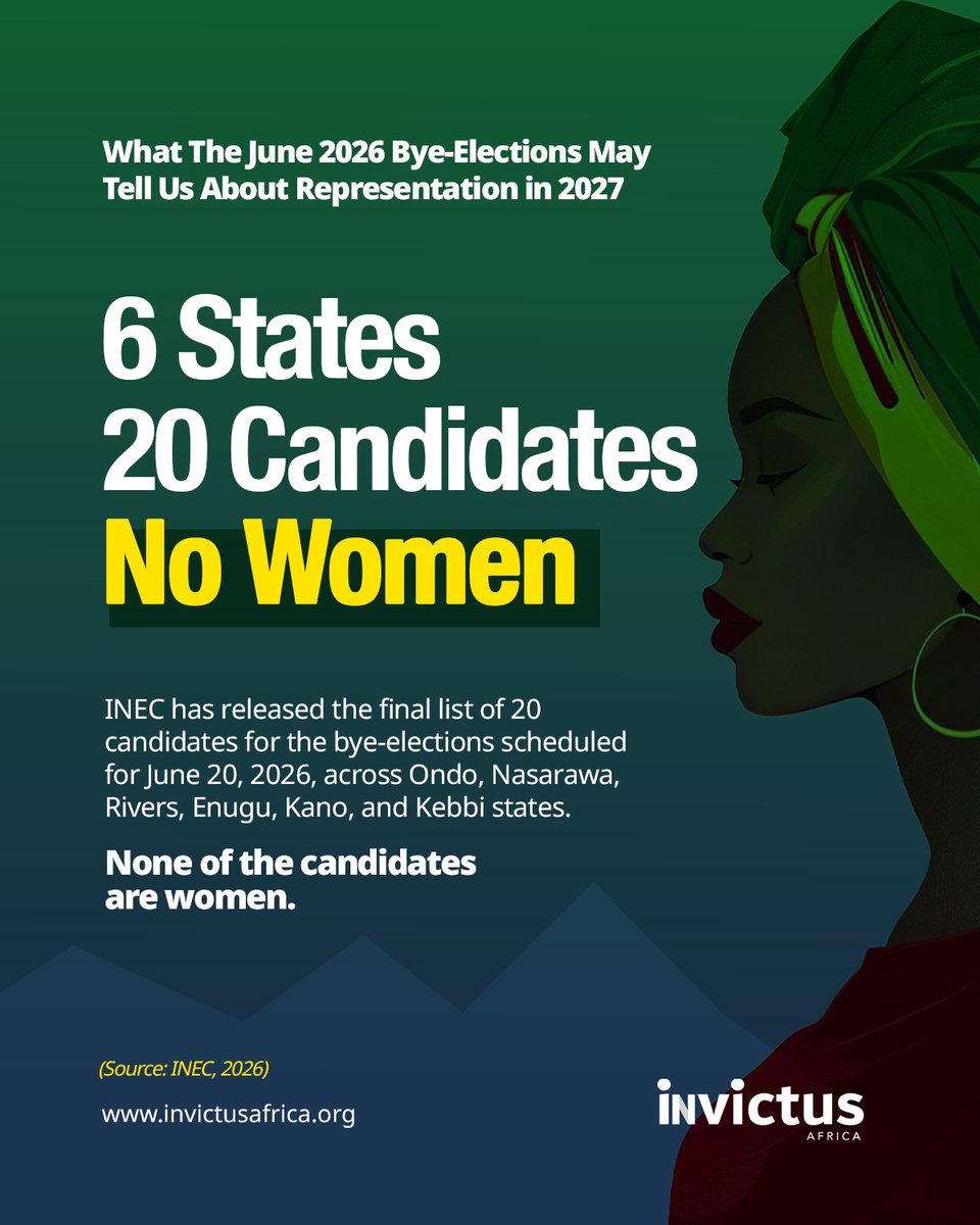 InvictusAfrica's tweet photo. In two days, Nigerians in six states will head to the polls for the June 20 bye-elections.

Twenty candidates are on the ballot. Not one is a woman.

As the country prepares for the 2027 general elections, this is a reminder that women continue to face barriers to political representation.

From the high cost of campaigns and exclusion from political networks to harassment, intimidation, and violence, the political playing field is uneven.

And when women are missing from the ballot, their perspectives will be missing from the decisions that shape our lives.

#WRAPs
#RepresentationMatters
#GenderEquality