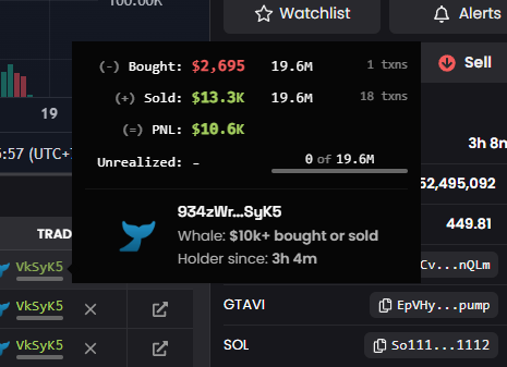 PaeSheila88396's tweet photo. 🚨 BOT TRADING ALERT 🚨

📈 Asset: $GTAVI
🔑 Contract: EpVHyKK8oxcLmp2C2NhAos1oDxgBNriw3wSLSozYpump
💰 Net PNL: +$10K 💸

Let the bot handle the heavy lifting and execute instantly.

#SOL #Solana #MemeCoin

👇 Get the official Telegram Bot access link in the comments below! 👇 https://t.co/4OTynET0PO
