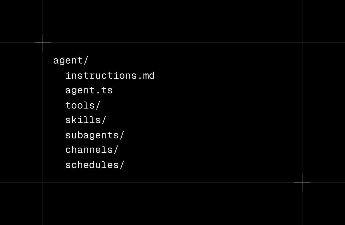 shadcn's tweet photo. Here's something fun I've been thinking about.

Agents like eve are increasingly just files. 

The shadcn registry is a protocol for distributing files.

could the registry be the distribution model agents need? https://t.co/6f318vUvFR