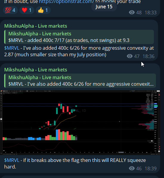 MikshuAlpha's tweet photo. This is the type of analysis subscribers receive inside MikshuAlpha.

I started building $MRVL on Monday with July 400c, then added 6/26 400c for more aggressive convexity. 

Today I added more July exposure and 330c 0DTEs, which have already run 150%+ and likely have a lot more in them if the 330 magnet pulls.

This was not a random chase.

For days I’ve been highlighting:

• strong call accumulation
• positive gamma overhead
• supportive vanna dynamics
• IV compression as a tailwind
• 330 as the key upside magnet

The July 400c are now being trimmed from 9.3 to 16.7, the 6/26 400c from 2.87 to 4.15, and the 330c 0DTEs from 2.45 to 5.5 and likely to go much higher before expiry. 

The point is not just the gains.

The point is that the positioning was identified before the move.

That is the difference between chasing flow and understanding the structure behind it.

I provide this and MUCH more in Telegram £20/month or £100/6months with proceeds going to Cancer Research.