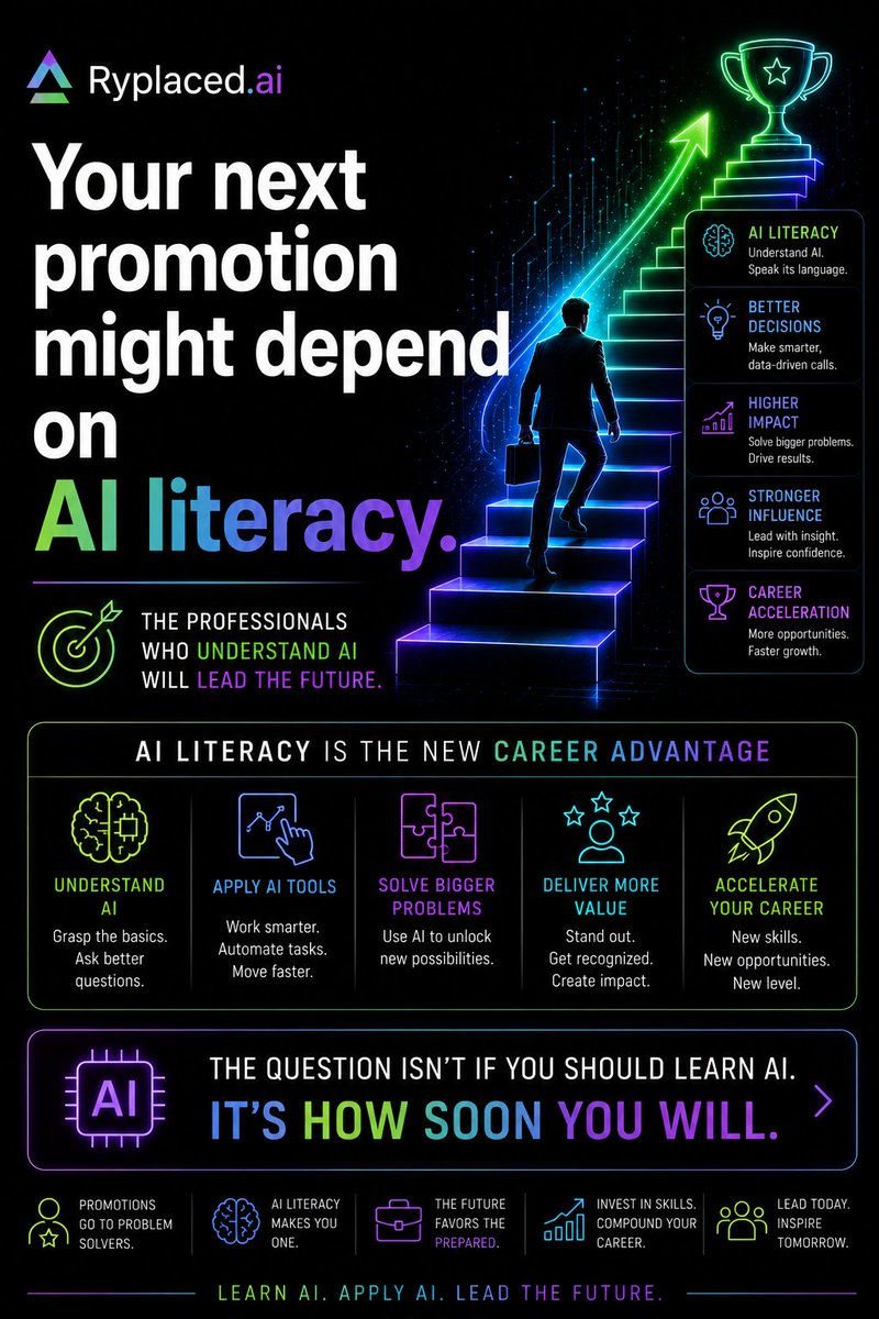 Ryplaced_ai's tweet photo. Your next promotion might depend on AI literacy—gauge your readiness at https://t.co/iR2XbdgMTl 

#CareerGrowth #AI https://t.co/lJF1fhBtLa