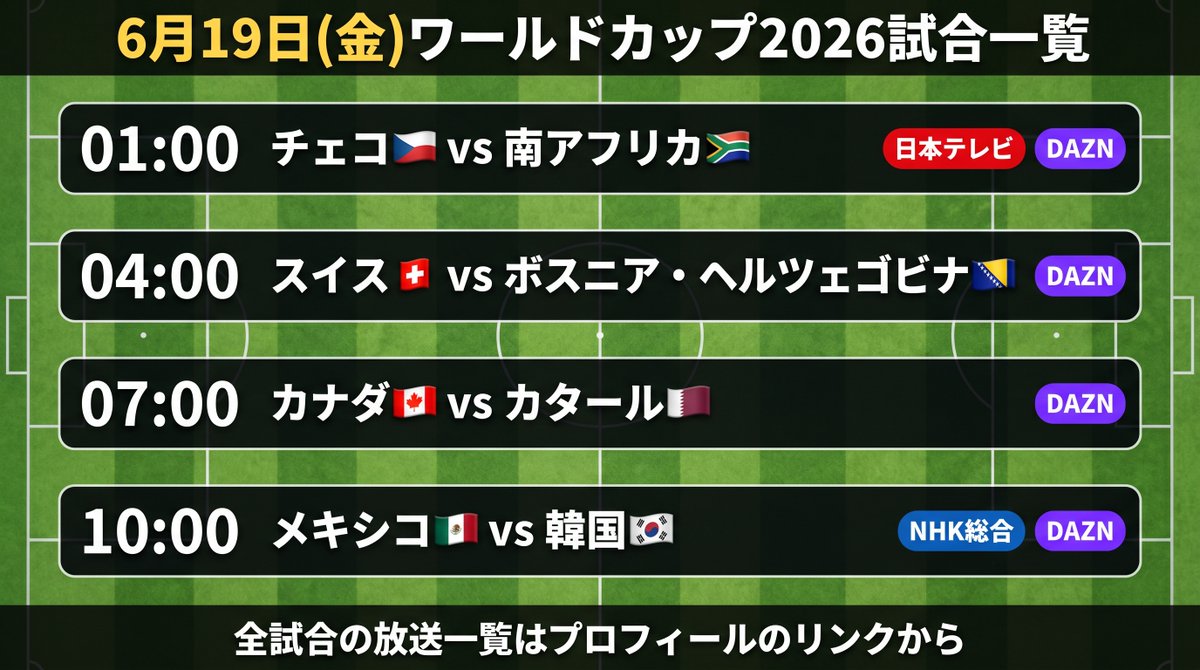 サブスクなび|W杯を最安で見る tweet media