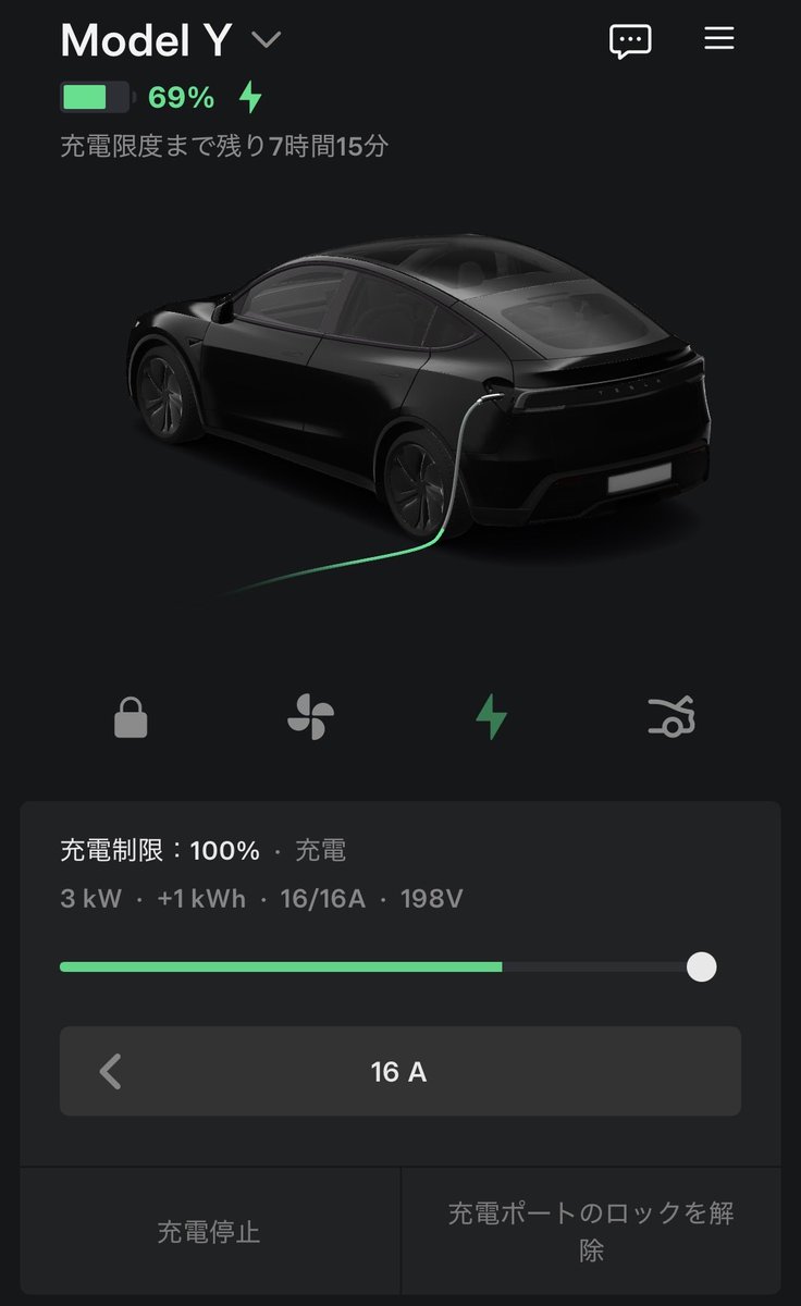 ryskeee's tweet photo. eBayで買った新品のはずだったが中古だったモバイルコネクター、今日初充電をしてみたら、無事できていました。
ひと安心です😄
車に乗ったら給油ランプが点いててテンション下がるという日はもう来ないですね。
#テスラ https://t.co/4yWl1WNg16
