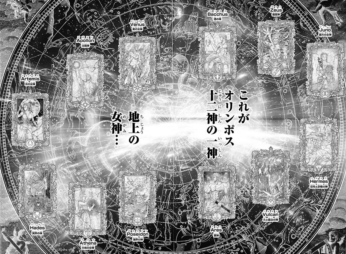 FellixFrank's tweet photo. Um final incendiário para um início de temporada morna. Os 12 deuses do Olimpo de SS finalmente foram revelados ❤️
#SaintSeiya40th https://t.co/eu9SKbPDTl