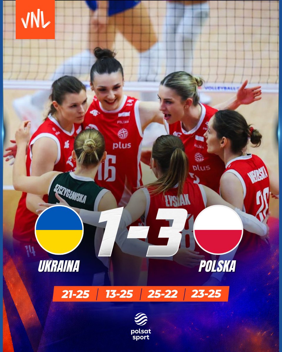 polsatsport's tweet photo. POLKI Z DRUGIM ZWYCIĘSTWEM PODCZAS TURNIEJU VNL W BANGKOKU! 🔥 https://t.co/zqkKdeIfAx