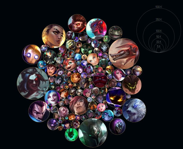 Glassesmaisuma's tweet photo. Desculpa a decepção mas tenho mais maestria com o Kayn doq com a Naafiri https://t.co/dnvnzgmQg5